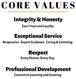 erle Yoder Core Values